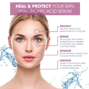 Hyaluronic Acid for Youth Restoration