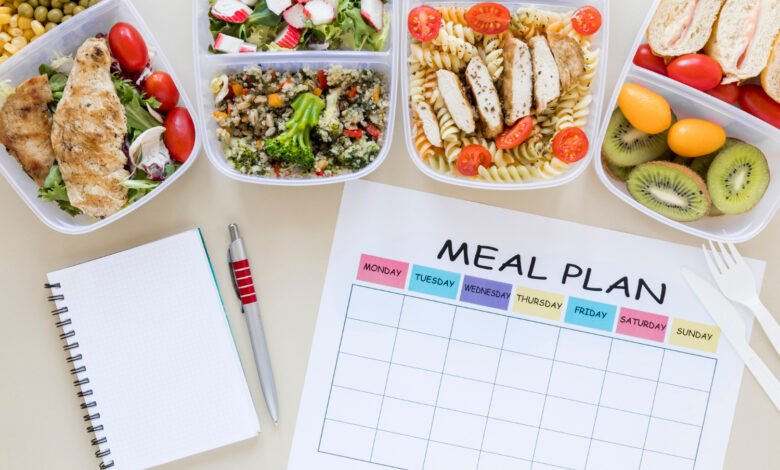 Lose Weight Fast with a 7-Day Meal Plan