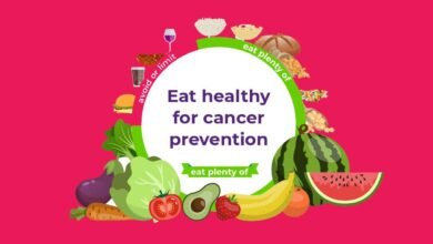 The Role of a Healthy Diet in Cancer Prevention in 2023