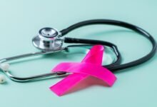 Breast Cancer Risk