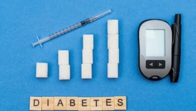 Diabetes Statistics