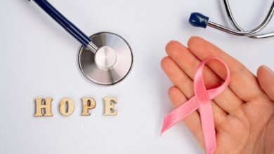 Risk of Breast Cancer