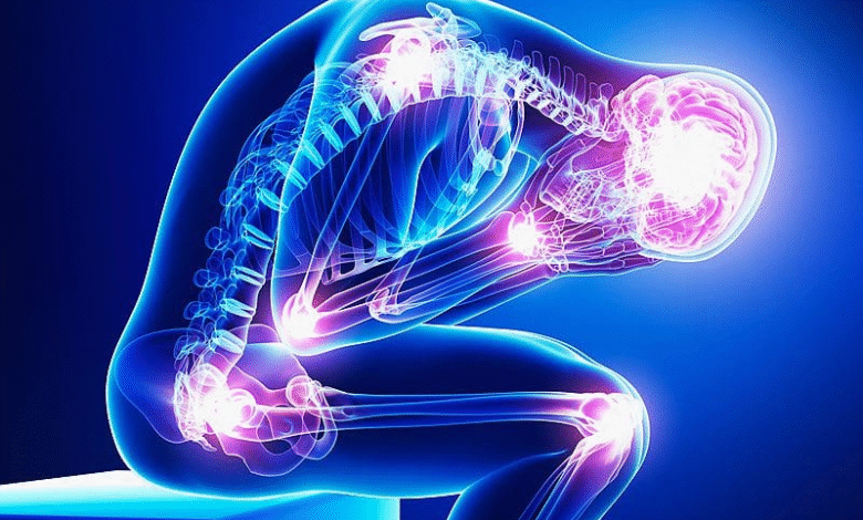 Chronic Pain Management